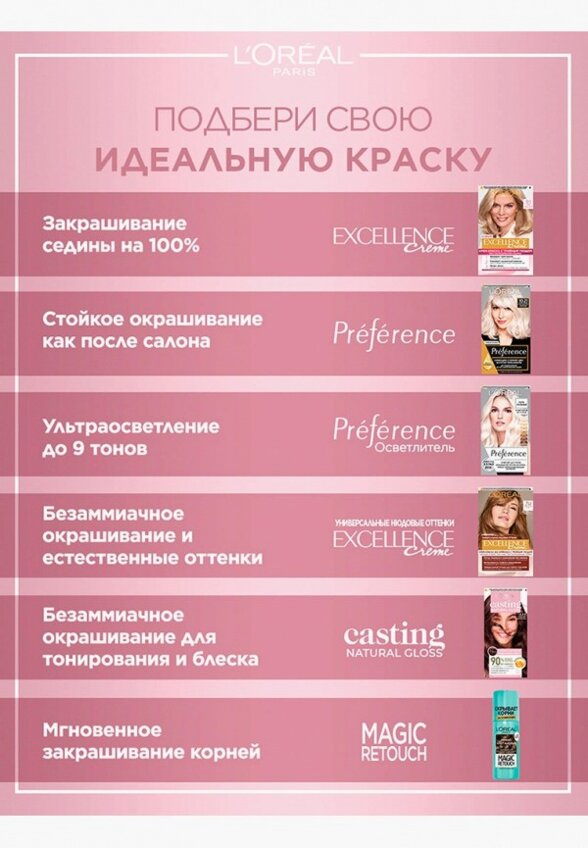 Краска для волос L'Oreal Paris