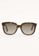 Dior Sunglasses1  - превью