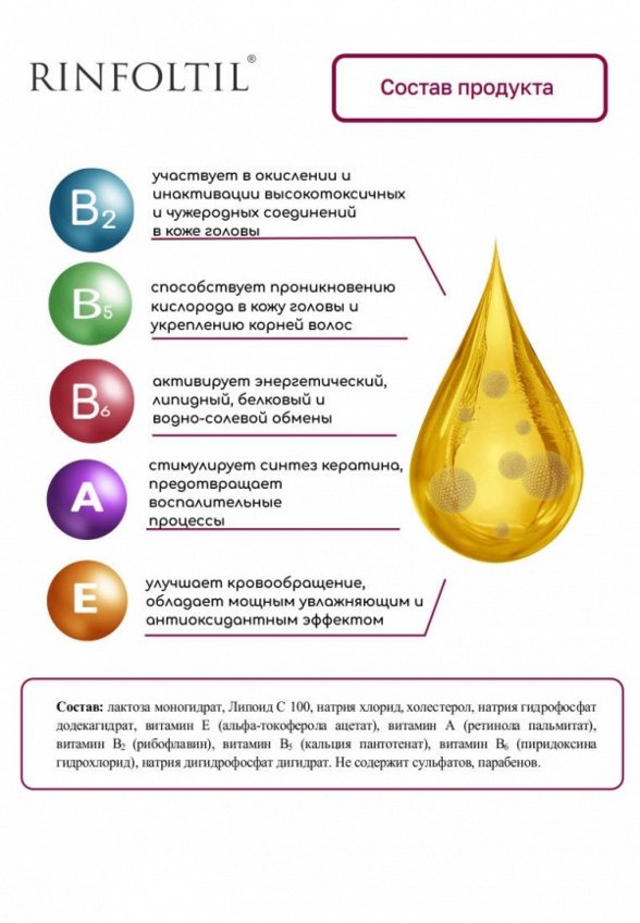 Сыворотка для волос Ринфолтил