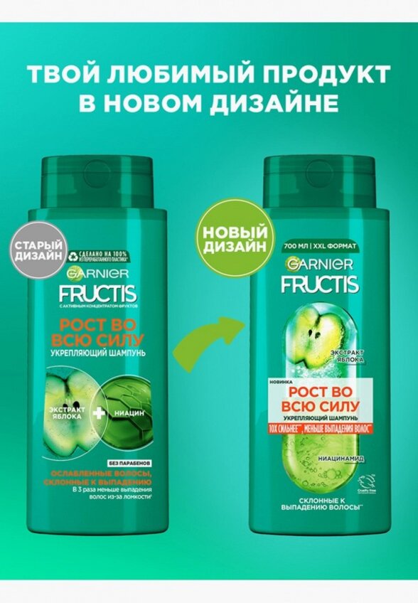 Шампунь Garnier