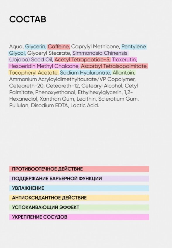 Крем для кожи вокруг глаз Icon Skin