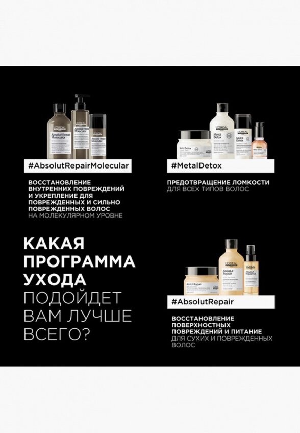Шампунь L'Oreal Professionnel