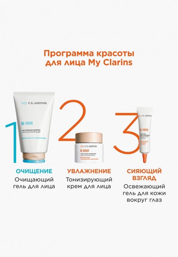 Гель для кожи вокруг глаз Clarins