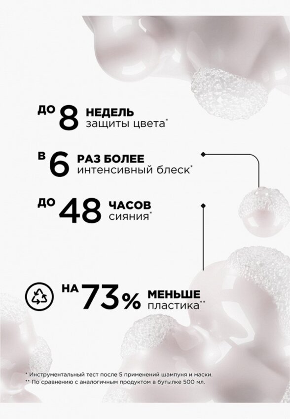 Шампунь L'Oreal Professionnel