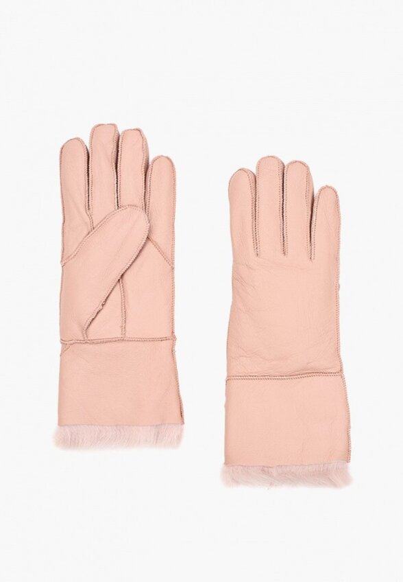 Перчатки Havvs