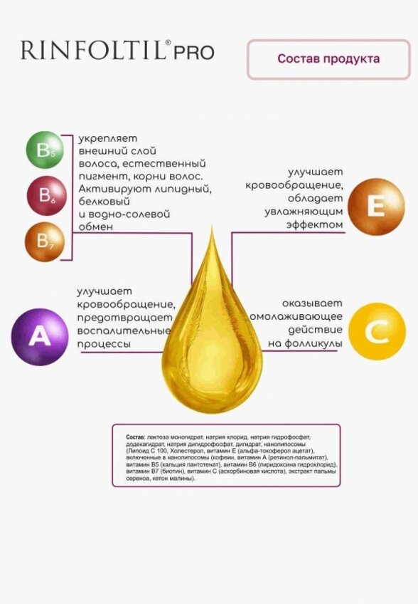 Сыворотка для волос Ринфолтил