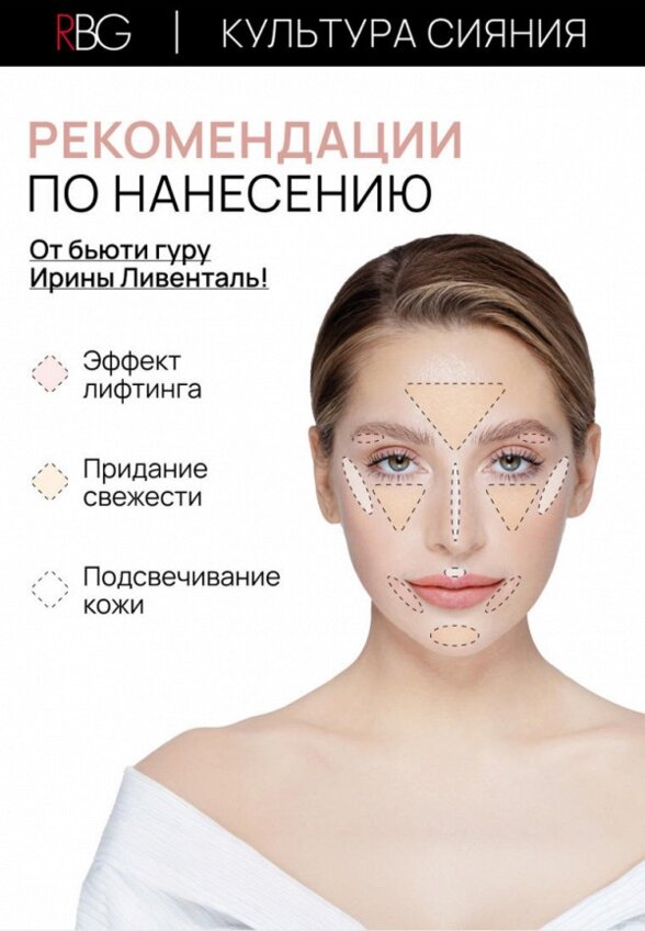 Консилер Russian Beauty Guru