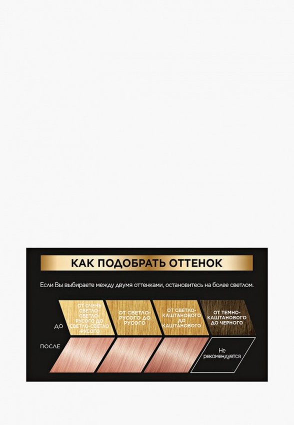 Краска для волос L'Oreal Paris