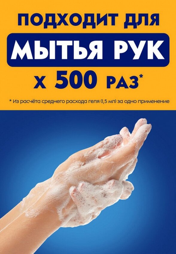 Гель для душа Nivea