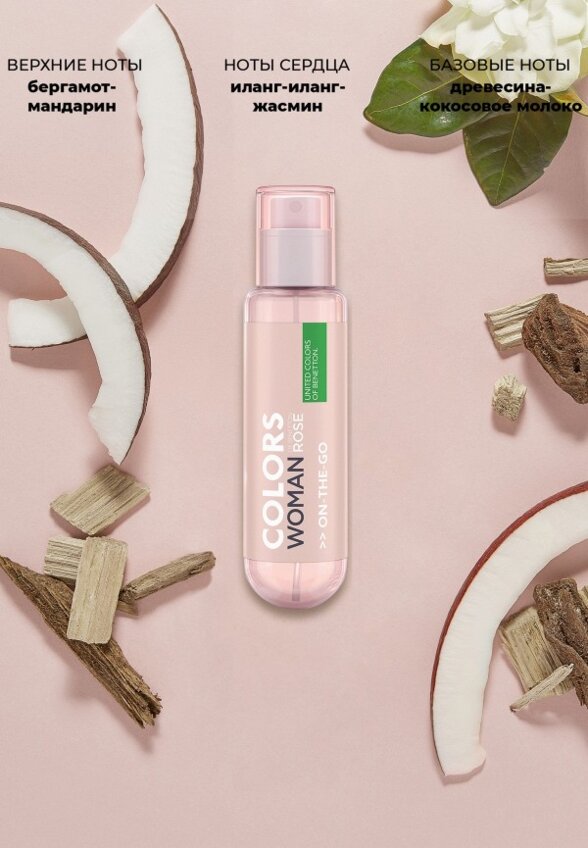 Туалетная вода United Colors of Benetton