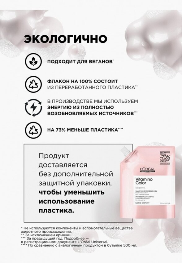 Шампунь L'Oreal Professionnel