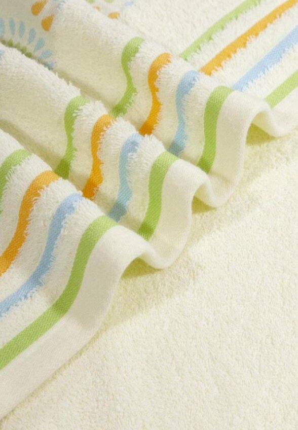 Комплект полотенец Wellness