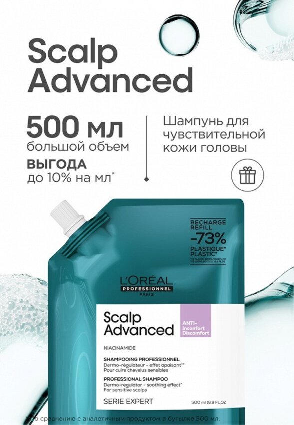 Шампунь L'Oreal Professionnel