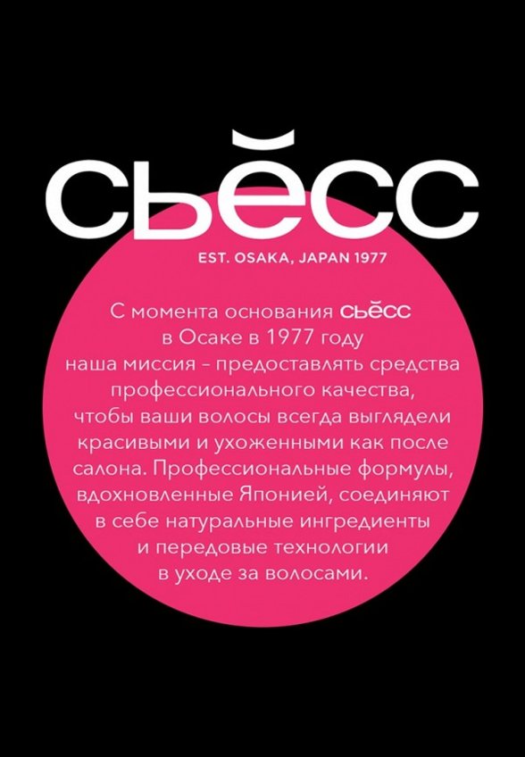 Маска для волос Syoss