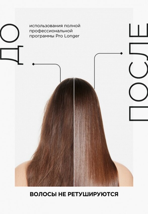 Набор для ухода за волосами L'Oreal Professionnel