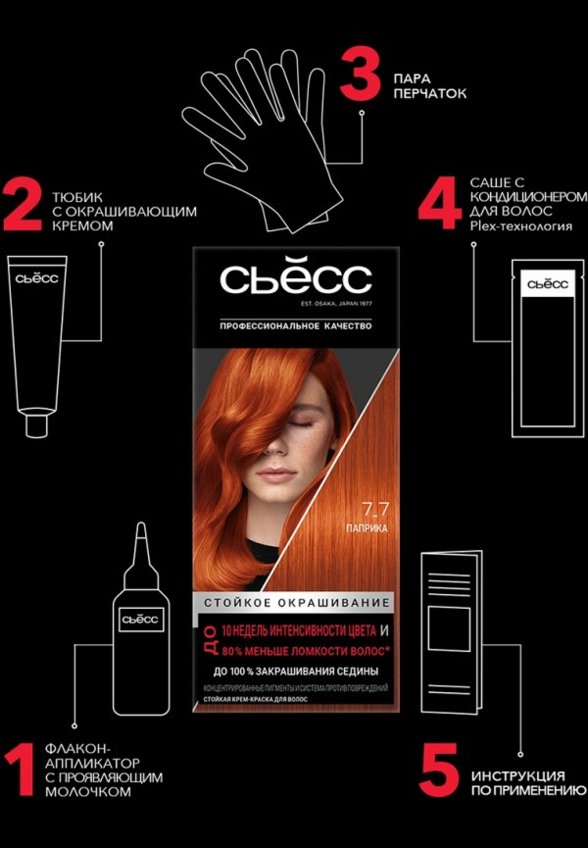 Краска для волос Syoss