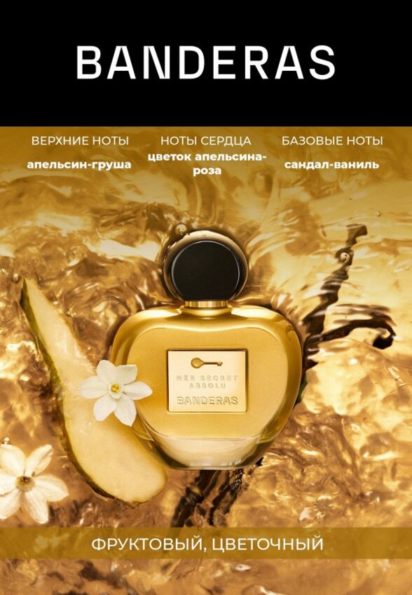 Парфюмерная вода Antonio Banderas