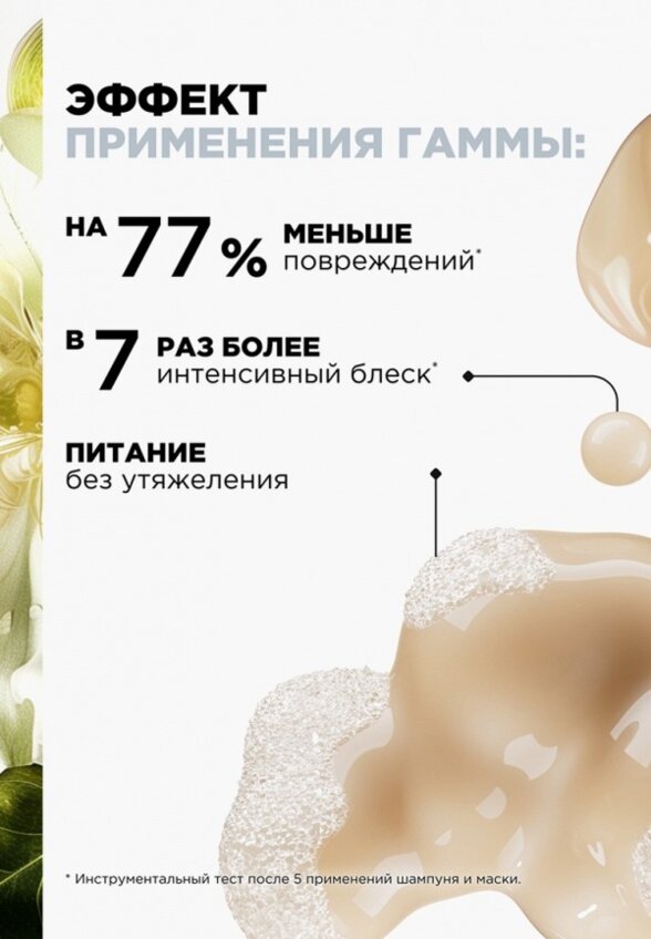Набор для ухода за волосами L'Oreal Professionnel