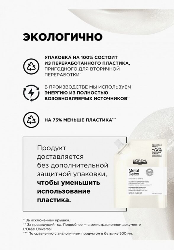 Шампунь L'Oreal Professionnel