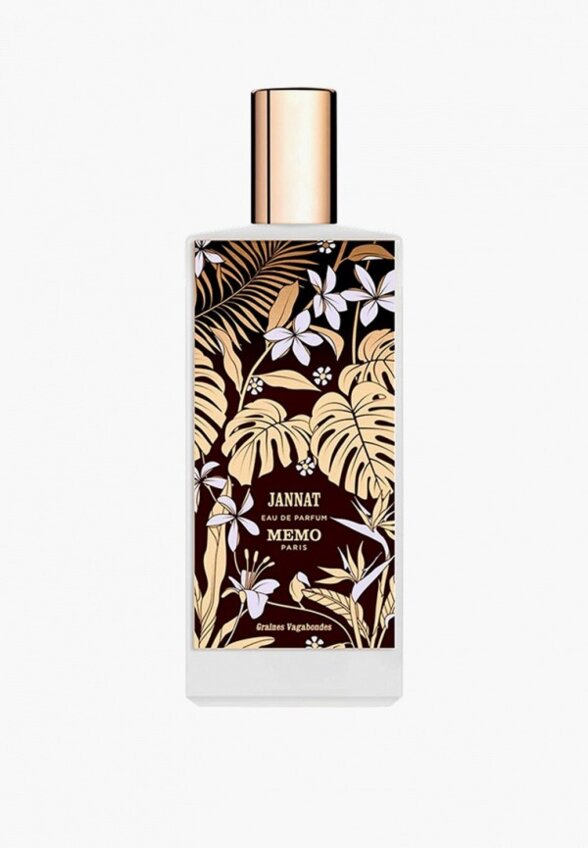 Парфюмерная вода Memo