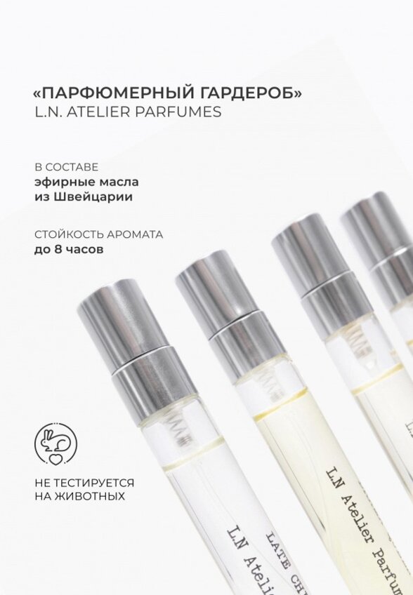 Набор парфюмерный Lera Nena