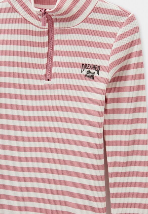 Платье Button Blue